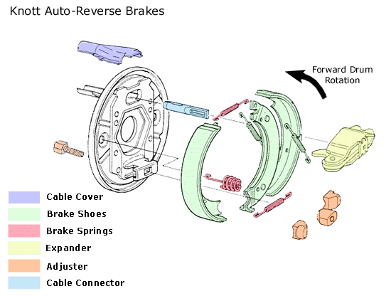 brake exploded diagram